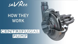 How do centrifugal pumps work 100 Animation [upl. by Assiran]