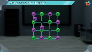 13  Class 12  Chemistry  Solid State  Non Stoichiometric Defects [upl. by Islehc155]