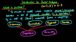 Factor Analysis  an introduction [upl. by Ymmot898]