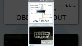 OBD  PINOUT  obd2 pinout wiringdiagram automotivediagnostics shorts autoelectrician [upl. by Yoral]