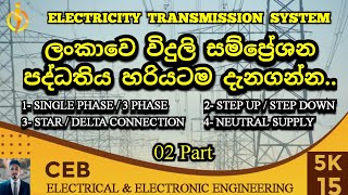 විදුලි සම්ප්‍රේෂණ පද්ධතිය  Electricity Transmission System in Sri Lanka 31 phase [upl. by Cate]