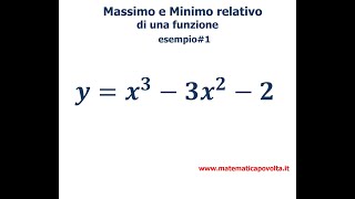 Massimi e Minimi relativi di una funzione  Esercizio 1 [upl. by Rosenzweig]