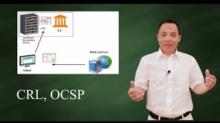 Revocation of digital certificates CRL OCSP OCSP stapling [upl. by Fransisco]