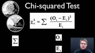 Chisquared Test [upl. by Ecinev210]