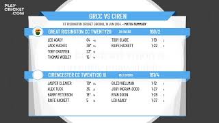 Great Rissington CC Twenty20 v Cirencester CC Twenty20 XI [upl. by Ginder834]