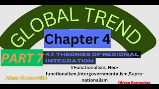 Global Affairs Chapter 4 Part 7 Theories of Regional IntegrationAfaan Oromootiin [upl. by Aisatnaf504]