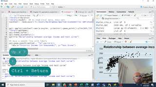 Nonlinear Regression Functions using R  R code is shared below [upl. by Netnert]