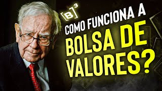 “Conteme Sobre Você”  Como responder essa pergunta e passar em QUALQUER entrevista de emprego [upl. by Angelique]