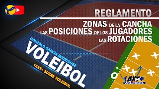 Reglamento El Área de Juego y sus Zonas Posiciones de los Jugadores y las Rotaciones [upl. by Ettelocin703]