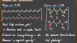 Q 11 Auxochrome und Antiauxochrome [upl. by Bogey]