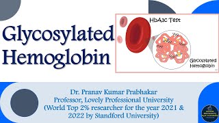 Glycosylated Hemoglobin Test  HbA1c Test [upl. by George869]