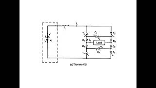 Current Source Inverter CSI [upl. by Ennayrb]