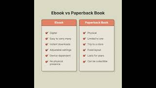 Ebook vs Paperback Book [upl. by Tik]