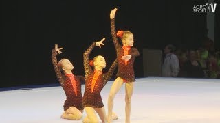 Sachsenpokal Riesa 2012 Junioren Dynamic Womens Group Belarus  Melomed Melomed Lishova [upl. by Nicole]