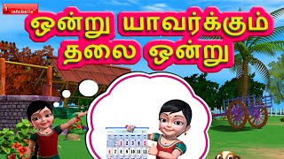 Ondru Yaavarkum Tamil Rhymes 3D Animated [upl. by Drofnelg]