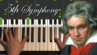 Beethoven  Symphony No 5 Piano Tutorial Lesson [upl. by Inol]