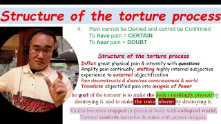 How TORTURE Works  Devoicing amp SOUL Murder through the Language of Agency  4624 [upl. by Damien]