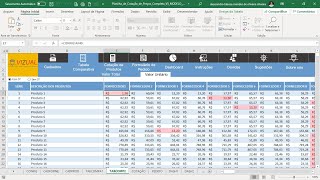 Planilha de Cotação de Preços Completa  Tabela comparativa [upl. by Tur669]