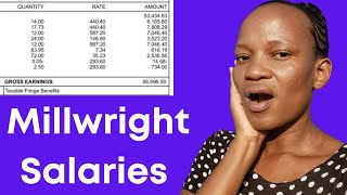 How much do millwrights earn in South Africa I Artisan Salaries I HVAC Salaries [upl. by Nilra]