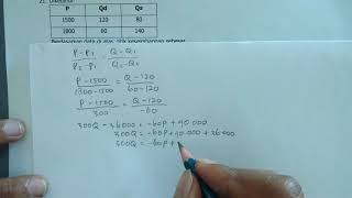 Mencari Fungsi Permintaan Penawaran dan Titik Keseimbangan [upl. by Ashleigh]