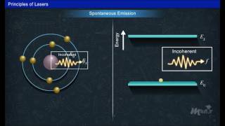 Introduction to Lasers Year1 [upl. by Vahe864]