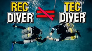 Decompression Dive Planning Basics Rebreather Scuba Diving [upl. by Hadihahs891]