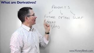 What are derivatives  MoneyWeek Investment Tutorials [upl. by Sirrom]