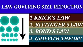 Laws of size reduction Rittingers law  Bonds law kricks law Griffith theory [upl. by Nomis506]