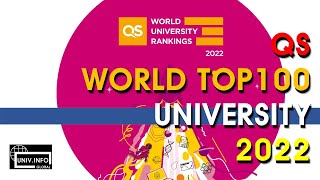 2022 QS WORLD BEST UNIVERSITY TOP 100 [upl. by Sinne409]