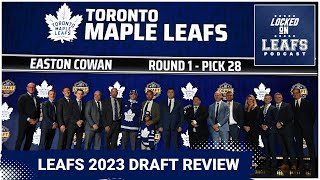 Reviewing the Toronto Maple Leafs 2023 NHL Draft class William Nylander and Matt Murrays futures [upl. by Kris744]