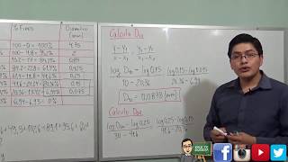 PROBLEMA 11 BRAJA MDAS ANALISIS GRANULOMETRICO [upl. by Fital]