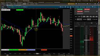 Mastering Market Pullbacks Powerful Indicator with High Accuracy [upl. by Kristel528]