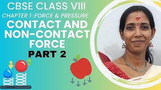 Class 8 CBSE Physics Chapter 1 Force and Pressure Part 2  Contact amp Non contact Force [upl. by Gardol449]