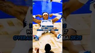 Top 20 NBA players in nba 2k25 sigmaeditorstry1 basketball nba 2k nba2k25 [upl. by Cece]