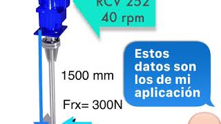 CARGA RADIAL AXIAL EN REDUCTORES COAXIALES [upl. by Liatris]