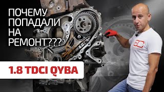 18 TDCI гид по слабым местам и особенностям турбодизеля для Ford [upl. by Babcock]