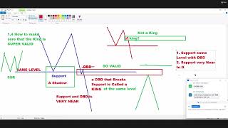 Rakaman Webinar King Master Dabel Maru King by CMS Aka Mansor Sapari [upl. by Dionysus]