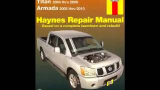 About Haynes Repair and Service Manuals [upl. by Moody]