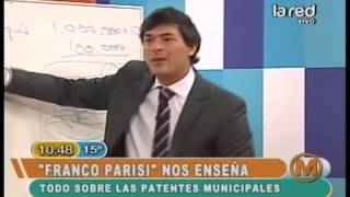 Cómo funcionan las patentes municipales [upl. by Nerb968]