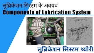 Lubrication System Components  How Lubrication System Works [upl. by Corabel]