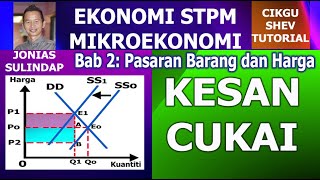 Mikroekonomi STPM Kesan Cukai terhadap Penawaran Harga Beban Cukai Pengguna dan Pengeluar [upl. by Husain]