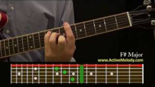 How To Play an F Sharp Chord On The Guitar [upl. by Champaigne]