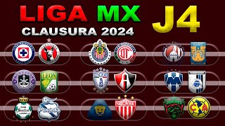 FECHAS HORARIOS Y CANALES PARA LA JORNADA 4 DE LA LIGA MX CLAUSURA 2024 [upl. by Avat702]