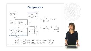 Comparadores con AO   UPV [upl. by Stock]