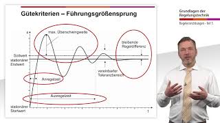 Vorlesung Regelungstechnik  Teil 19 Regeleinrichtungen V [upl. by Keligot]