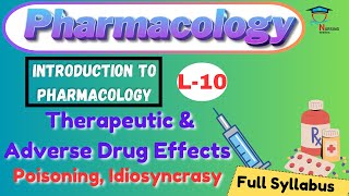 Adverse drug effect Therapeutic Drug EffectDrug Poisoning IdiosyncrasyPharmacology For Nursing [upl. by Mines]