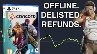 Concord Going Offline Sony Issues Refunds Theyre Gonna Explore Options To Bring It Back [upl. by Ahseyn]