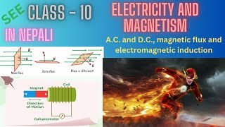 Electricity and magnetism of Class  10 In Nepali  Part  1 [upl. by Esila]