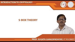 SBox Theory [upl. by Gans]