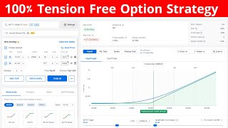 100 Tension Free Option Trading Strategy for Regular Income [upl. by Maryann809]